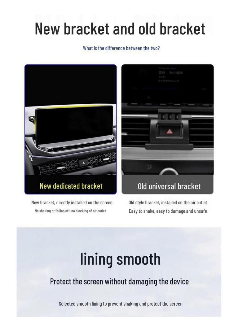 Honda Accord 11th Gen 2023 Inspire Car Mount - Smart Enjoyment Excellence Edition Accessories