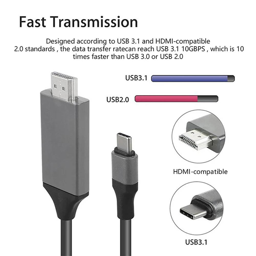 USB C To HDMI-compatible Cable USB-C Type C To HDMI-compatible HDTV TV Cable 6.6FT 10 Gbps Fit for MacBook Pro/Air iPad Pro 2020