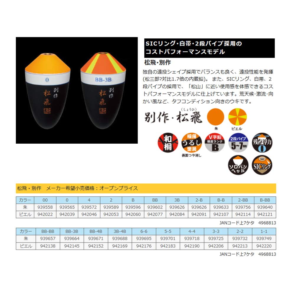 SUNLINE Matsuda Special Edition Matsuhi Vermilion Float, #00