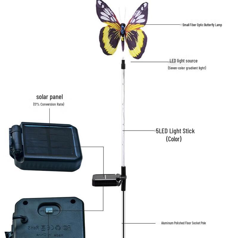 Solar Fiber Optic Butterfly Lawn Light