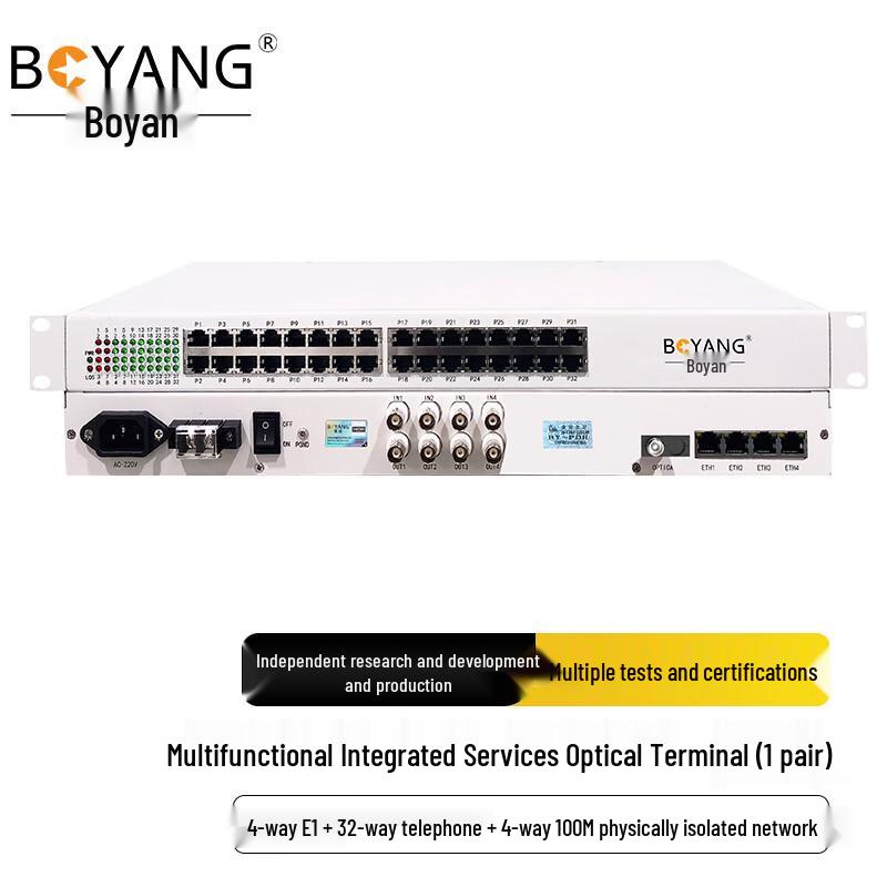 BOYANG Multi-Service Optical Transceiver