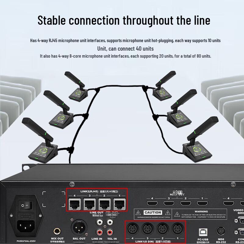 Huidu Professional Digital Conference System (CN Version)