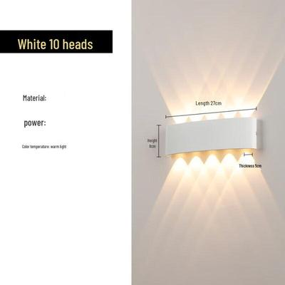 LED-lampen – LED-wandlampen