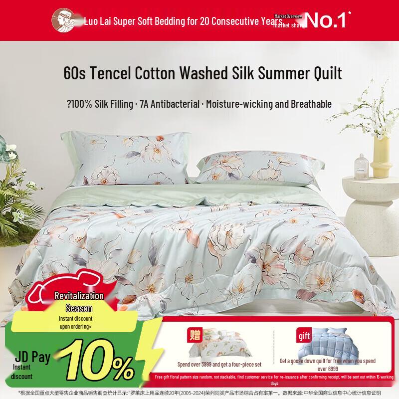 

Luolai Antibacterial Washable Tussah Silk & Tencel Blend Quilt 220x250cm