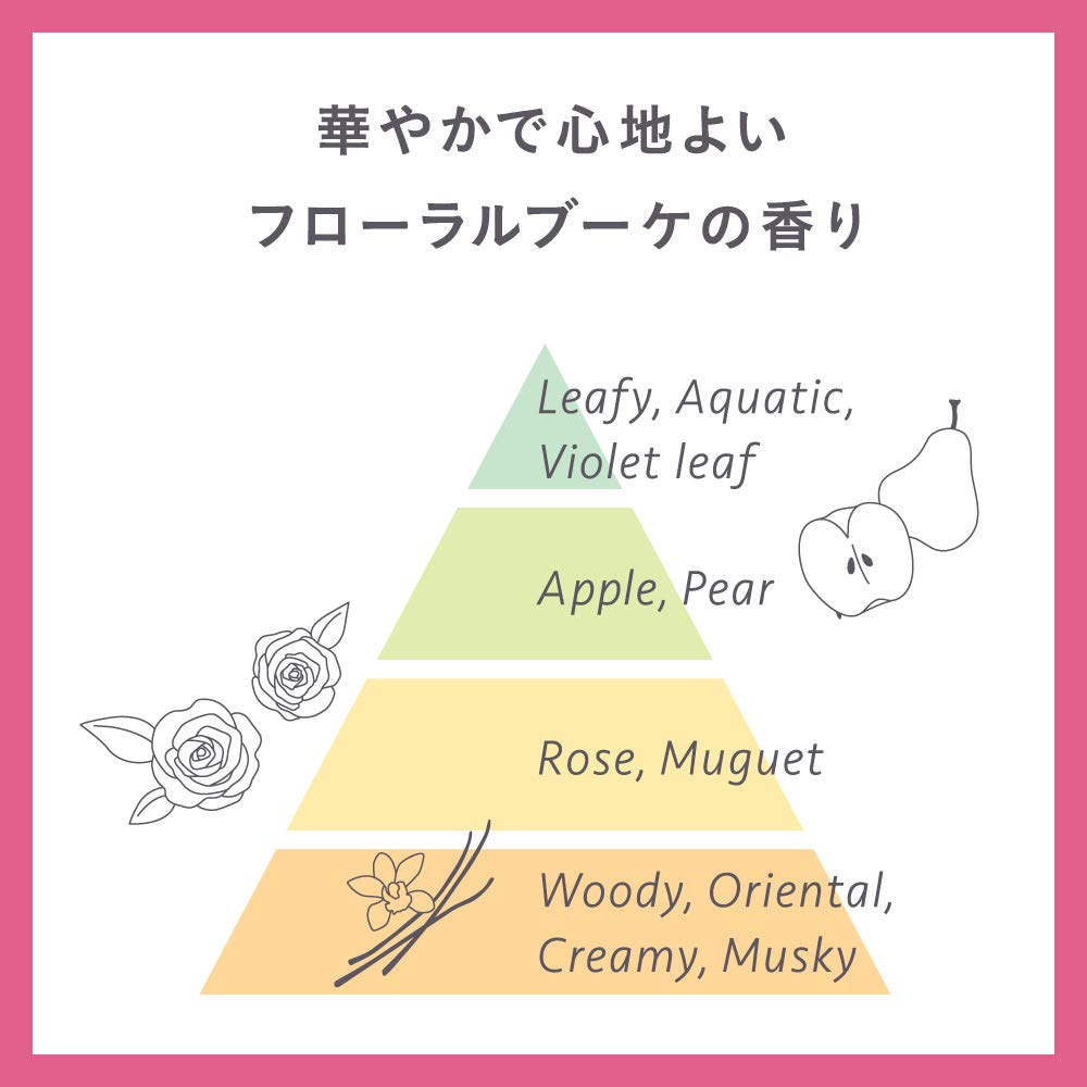 Essential Soft and Shiny Conditioner Refill 1080ml [Large Capacity]