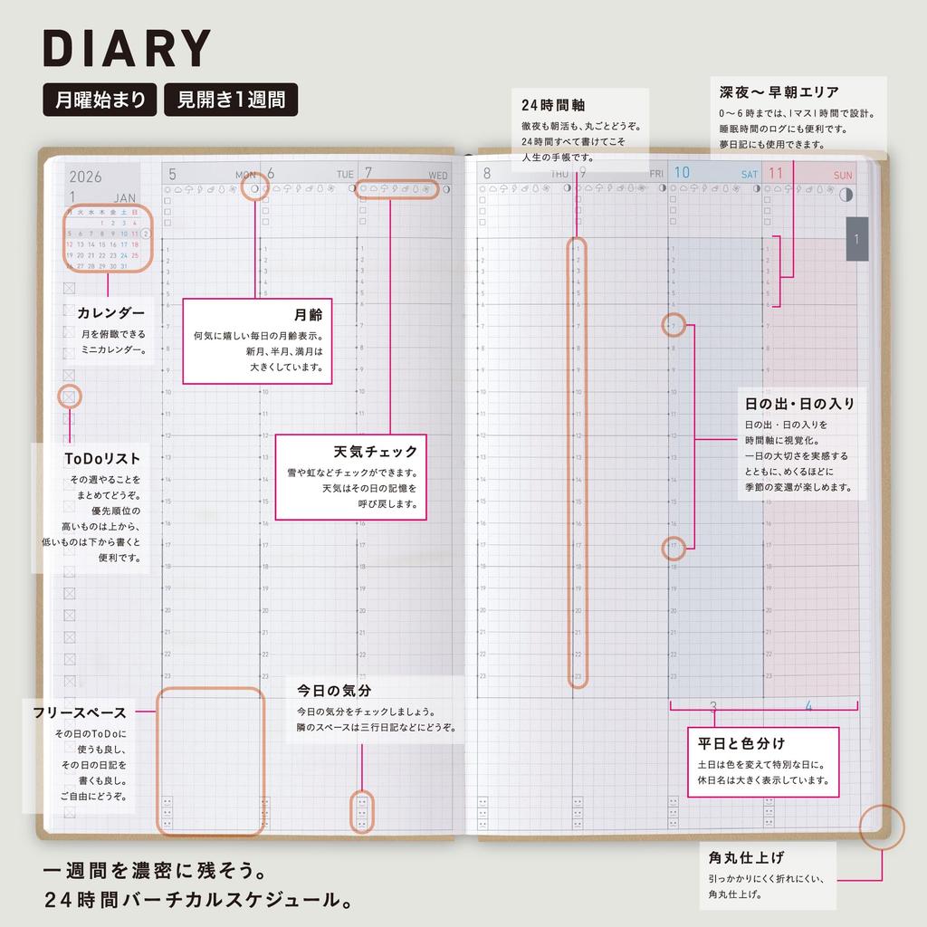 KOKUYO Jibun Techo Lite 2026 A5 Starts December 2025 Planner, Monthly/Weekly, Slim, Beige, Ni-JL1LS-26,