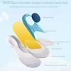 Kids Memory Foam Soft Insoles Children Orthopedic Breathable Flat Foot Arch Support Inserts Sport Shoes Pads Feet Care Cushion