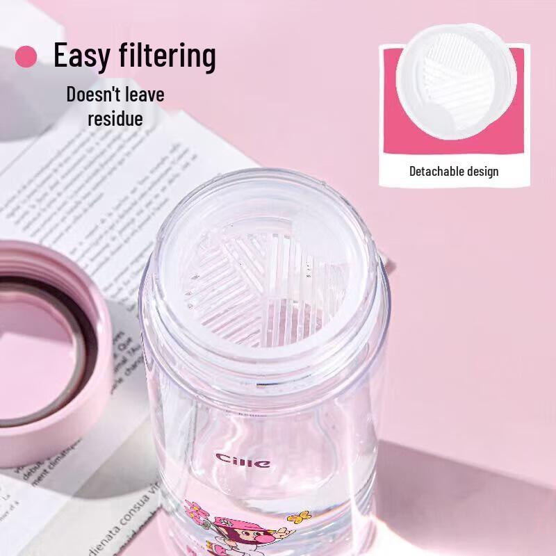 Cille Tritan Cartoon Water Bottle