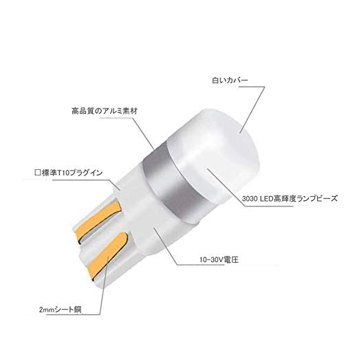 T10 LED Bulb White 6000K 10V-60V Voltage, 12V-24V Car Position
