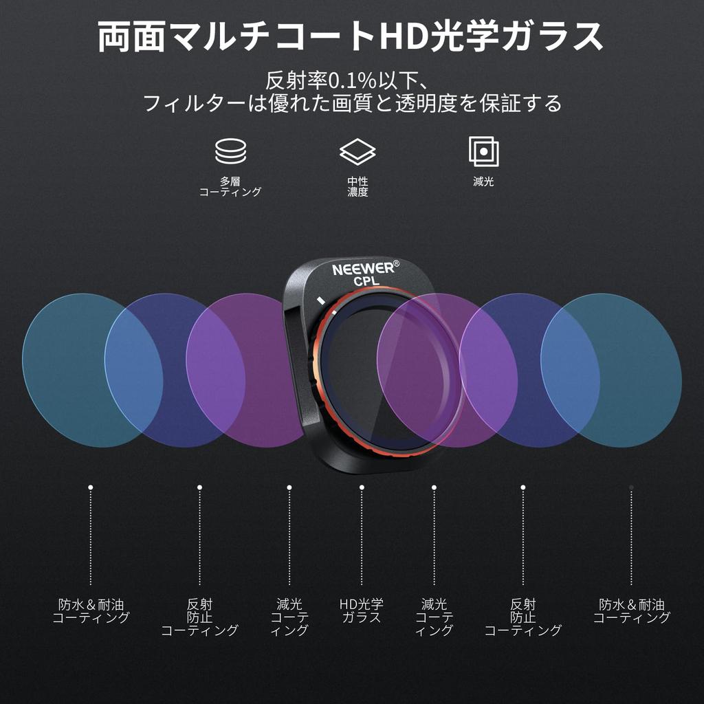 Neewer FL-B13 CPL Filter für DJI Mini 4 Pro – Drohnenfilter