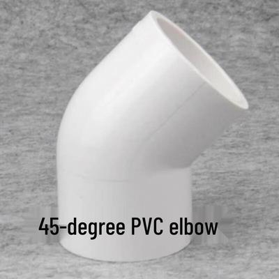 Sprzęt mechaniczny – Połączenia rurowe