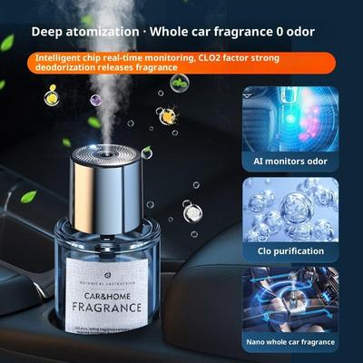 Elektryczny Dyfuzor Powietrza do Samochodu Aroma Air Aromaterapia Nawilżacz Powietrza z Rozpylaczem Mgiełki Olejek Eteryczny Dyfuzor Zapachu