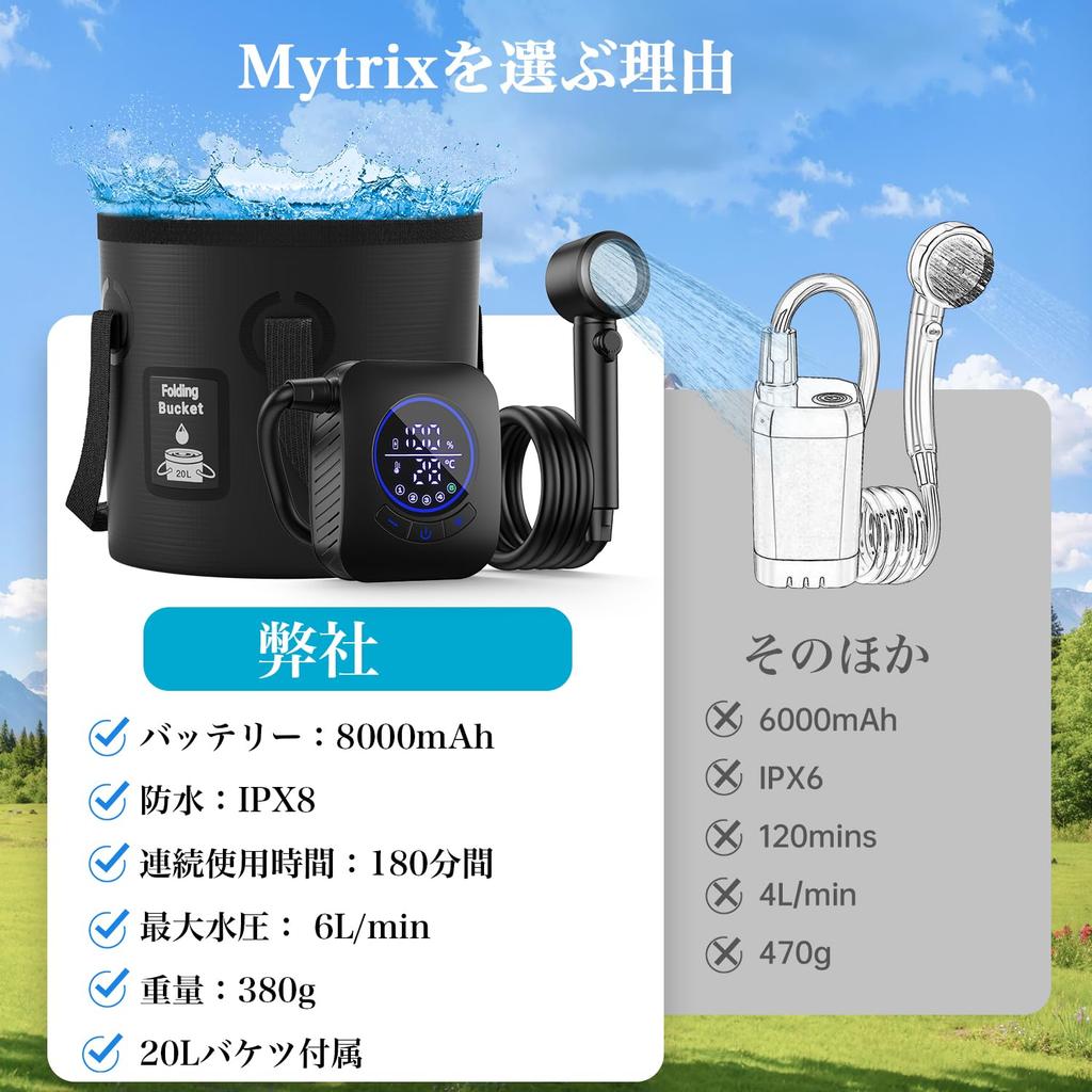 Mytrix Portable Shower for 8000mAh Electric Shower with Replacement Spray Folding Digital 5 Water Portable Shower for Balcony Watering Car Water Pet