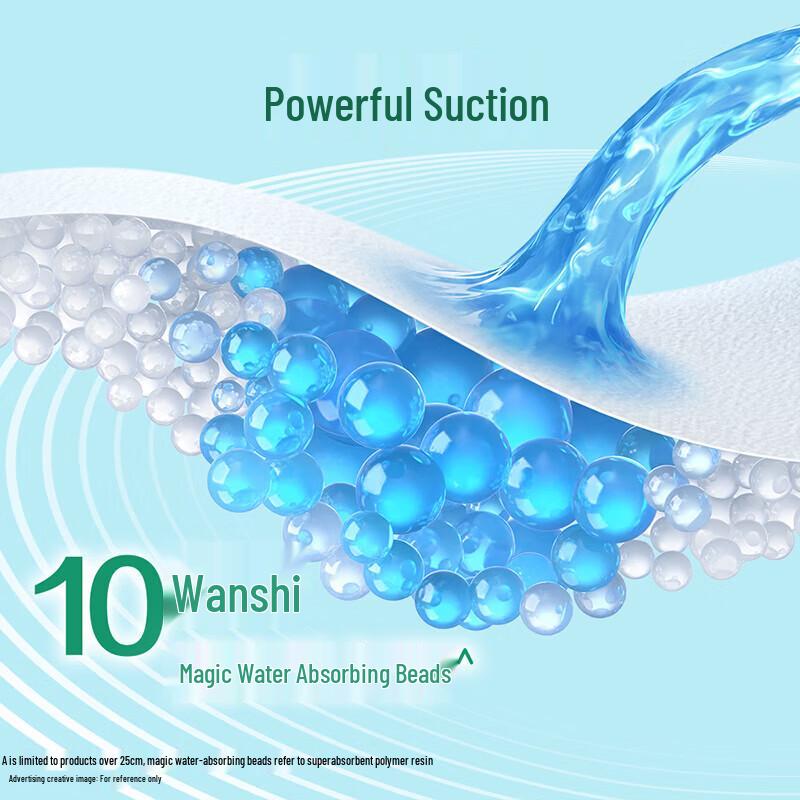 KAO Laurier Ultra-Thin Daily Winged Sanitary Pads