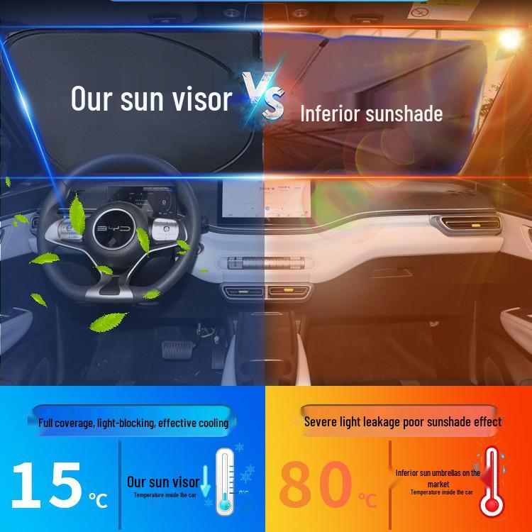 BYD Seagull Kryt sluneční clony na přední sklo