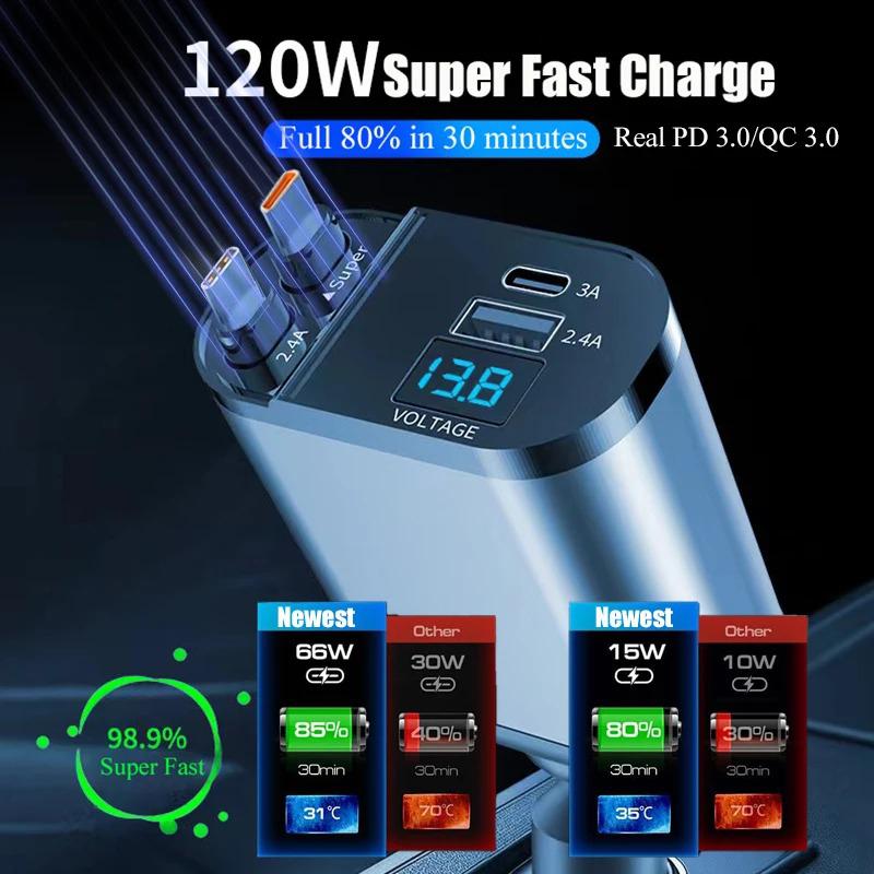 4 In 1 Car Charger 120W Super Fast Charging PD 3.0 with LED Display Cable  Power Adapter for IPhone 16 15 14 13 Pro Xiaomi Samsung