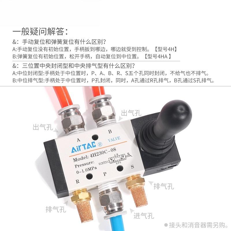 

Manual valve 4H230C/4HA/330C/230E/330E-06/08/10 three position five way directional valve 6