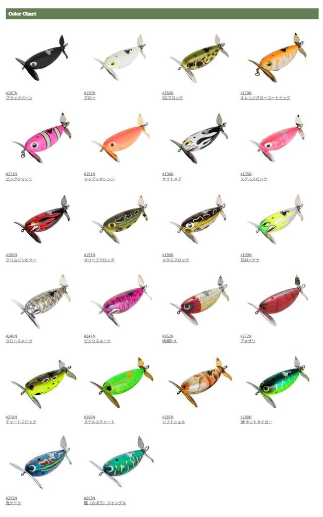 CORMORAN Noisy Frog Catfish SP 65mm 16g Crimson Bomber Lure #196N