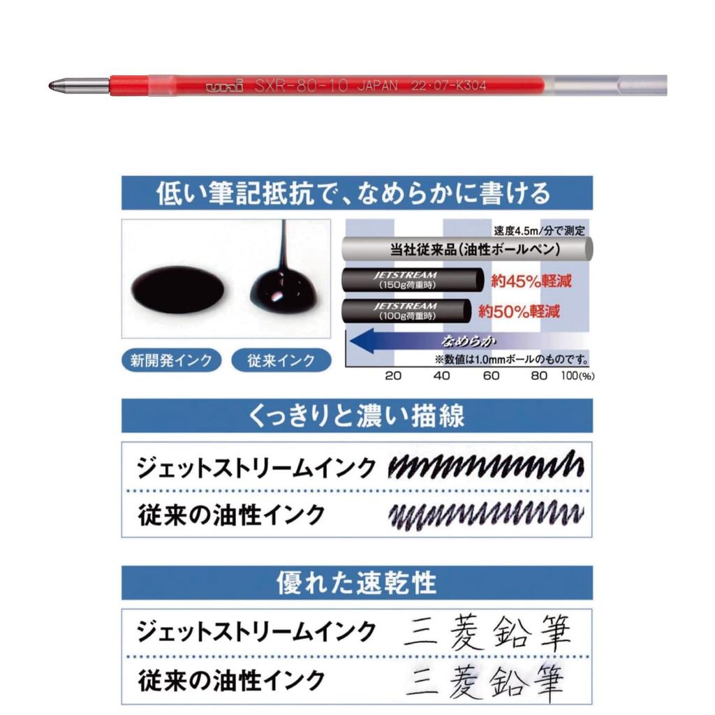 Mitsubishi Pencil Jetstream Ballpoint Pen Multicolor 10 Refills, Multifunction, 1.0mm, Red, Refills, SXR8010K.15, 10-Pack