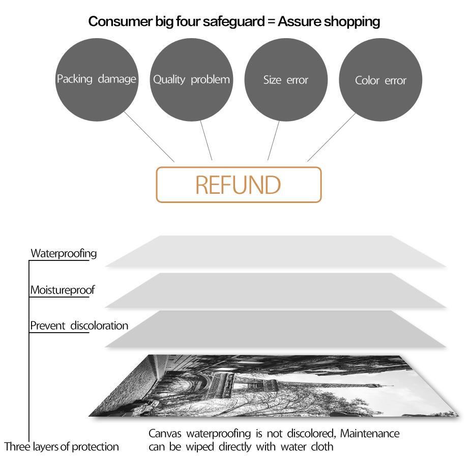 Modern Paris Tower Fashion Girl Luxury Car Landscape Wall Art Canvas Painting Black White Poster Print Pictures Home Room Decor