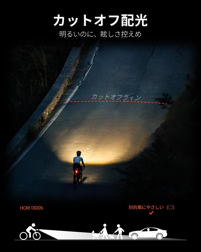 Lampa rowerowa Magicshine HORI 1300S na szosę 1300 Podwójna Niezależna Kompatybilna z Mocowaniem FTR Linkage i Aplikacją IPX6 Rowerowe Jazda Nocna, Lumeny,