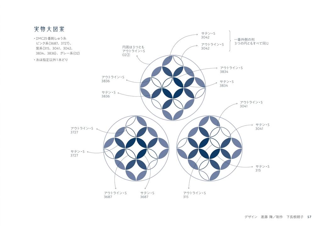 Japanese Pattern Embroidery MINI (ONDORI-BOOKS) (EMBROIDERY BOOK)