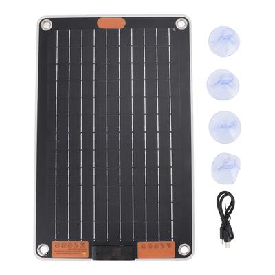 Solární energie – Fotovoltaické články a solární panely