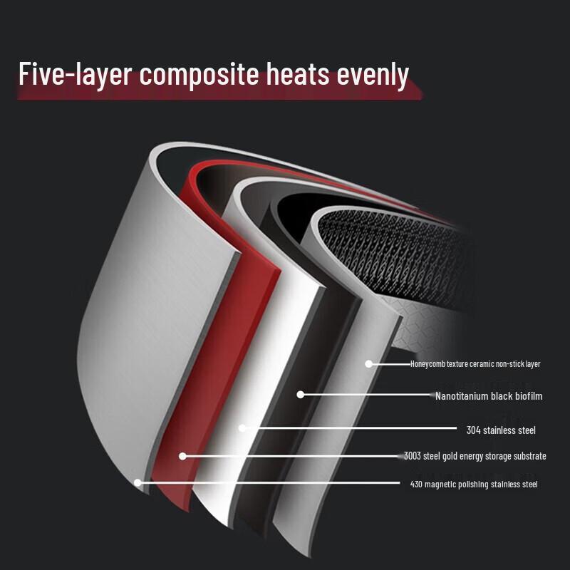 Cooker King 304 Stainless Steel Non-stick Stir-fry Pan