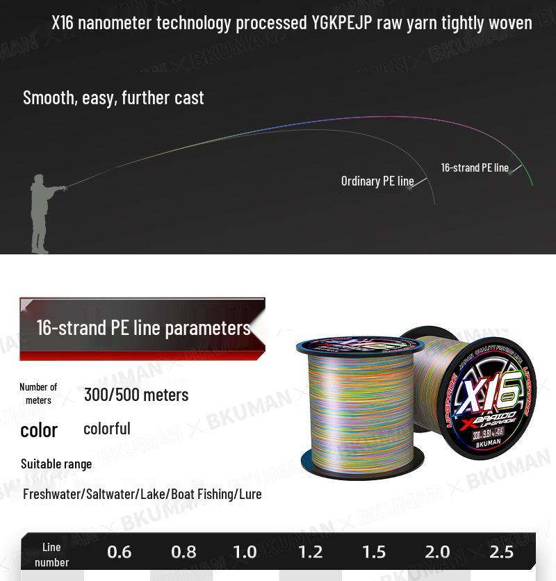 16-Strand YGKPE Wear-Resistant Dyneema Fishing Line - Black Bass & Sea Fishing, High Tensile Strength