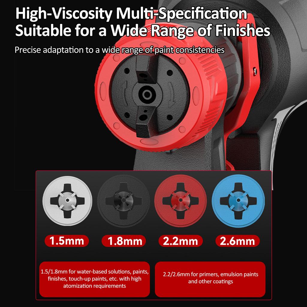 Electric Paint Sprayer with 2Pcs 21V 2.0Ah Batteries Spraying Machine with 4 Nozzle & 3 Spray