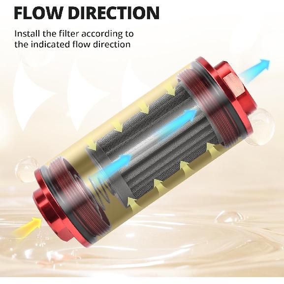 EVIL ENERGY Inline Fuel Filter 100 Micron With 6AN 8AN 10AN Adapter&Bracket Clamp 50MM Universal Red