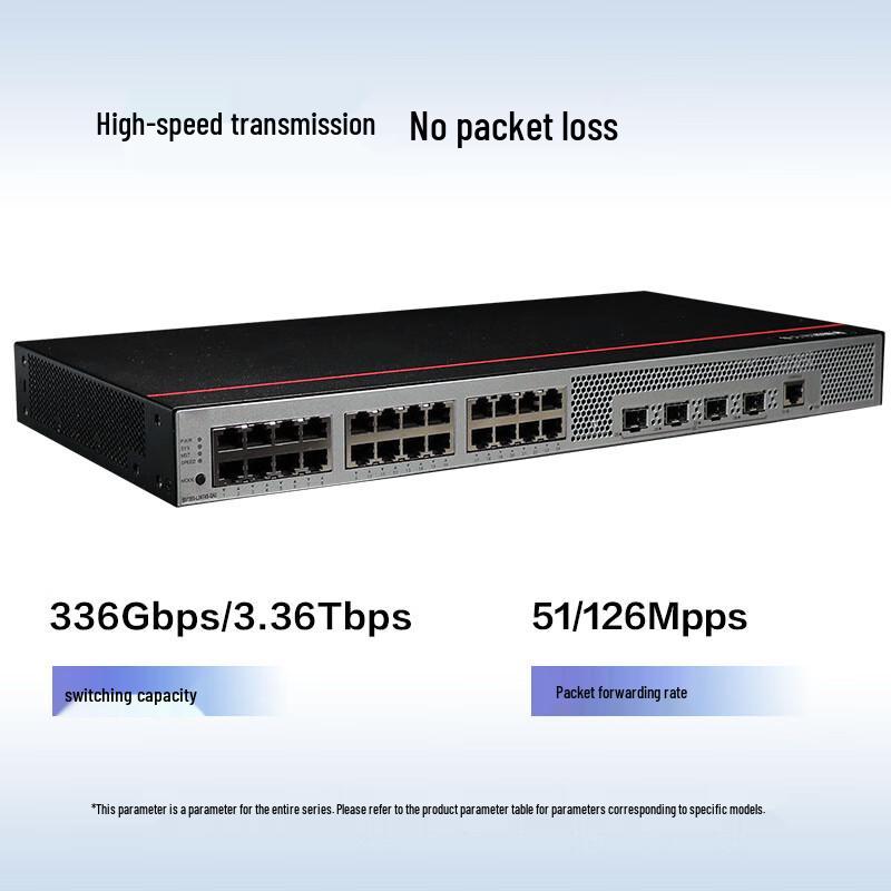 Huawei S5735S Series Gigabit Ethernet Switches