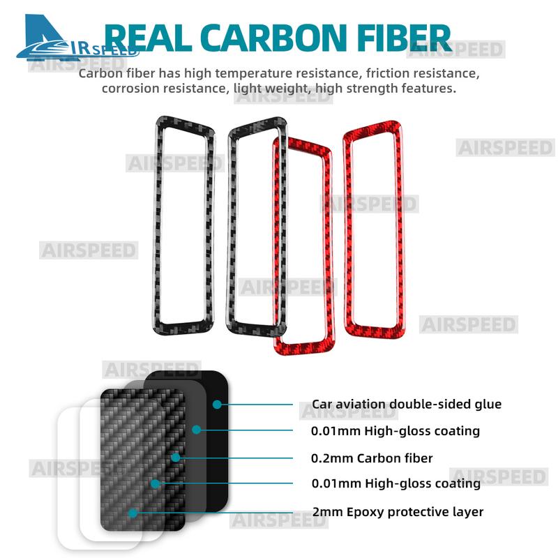 Soft Carbon Fiber LHD RHD Sticker for BMW 5 Series G60 G61 G68 i5 2024 2025 A-pillar Air Condition Outlet Vent Trim Interior