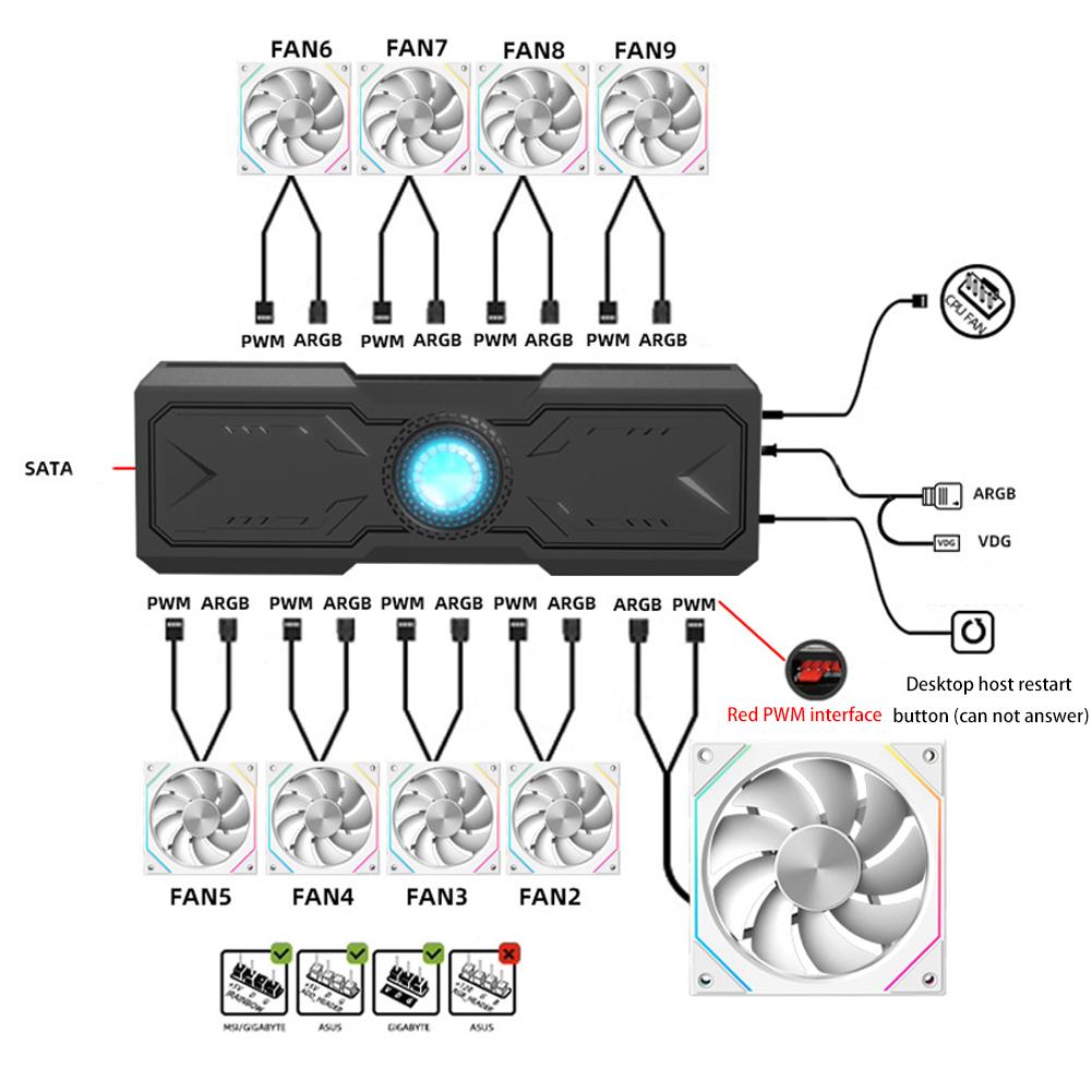 B# 12cm CPU Cooling Fan with Lighting Effect Quiet Cooling Fan for PC Computer C