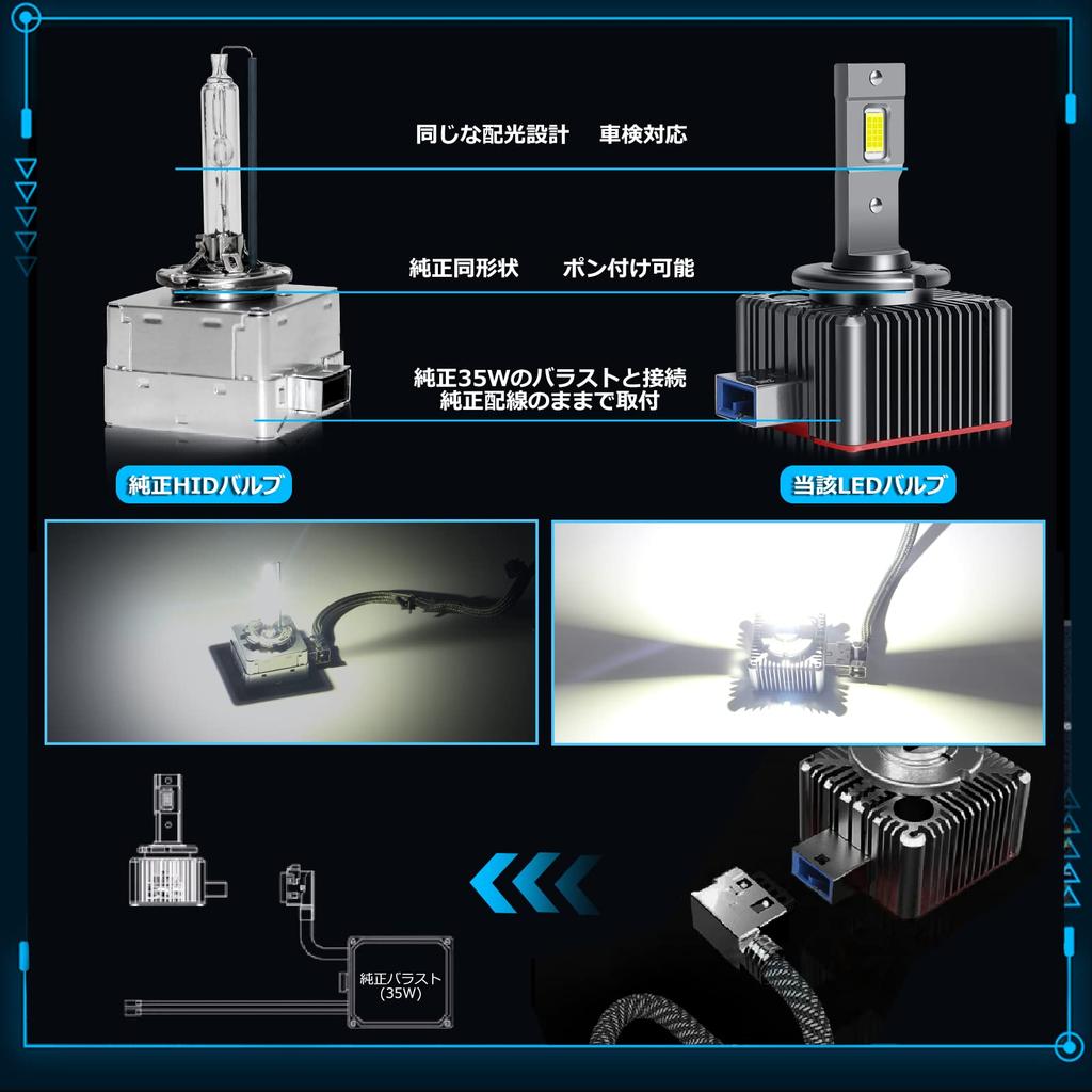 D8S LED Headlight, Car Inspection Compatible, Pon Mount, Compatible with Genuine HID LEDs, Compatible