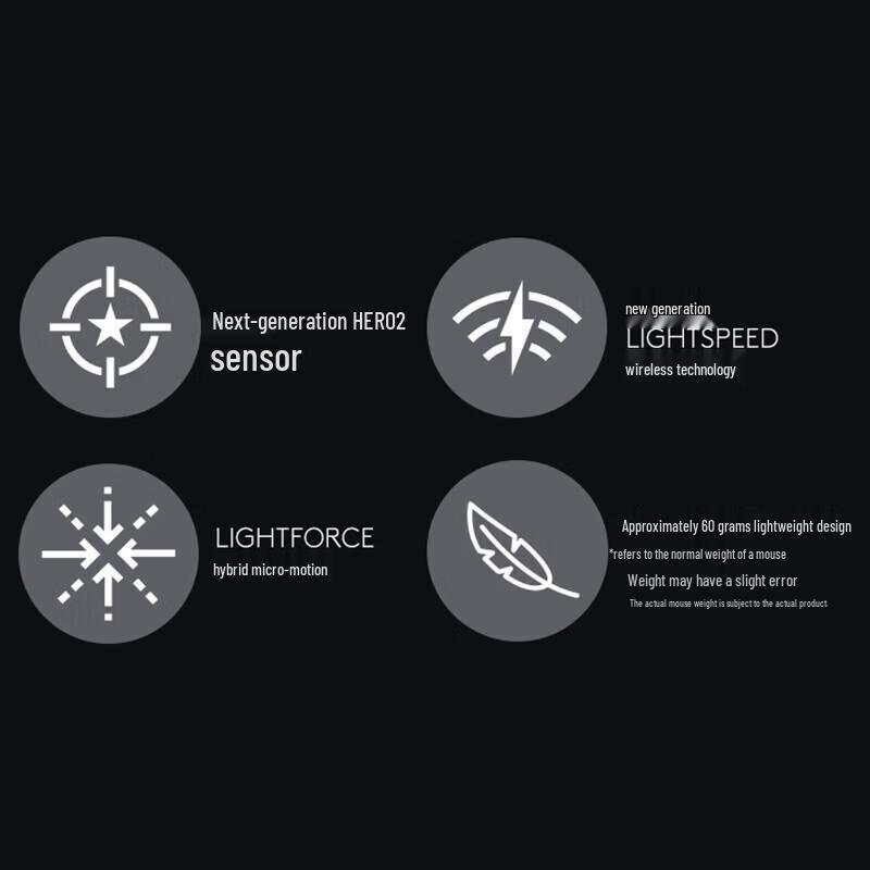 Logitech PRO X SUPERLIGHT 2 Wireless Gaming Mouse