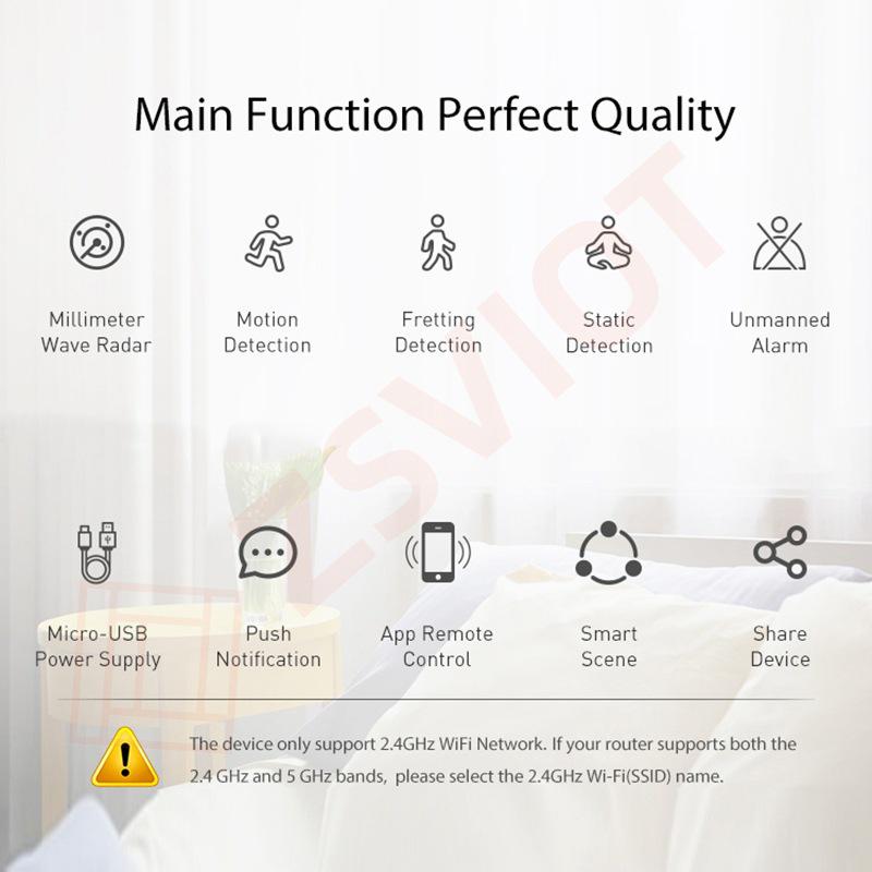 Tuya Smart 5.8GHz WiFi Motion Sensor Radar for Real-time Human Detection
