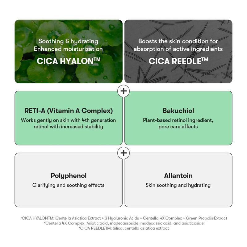 VT COSMETICS Reti-A Reedle Shot 300