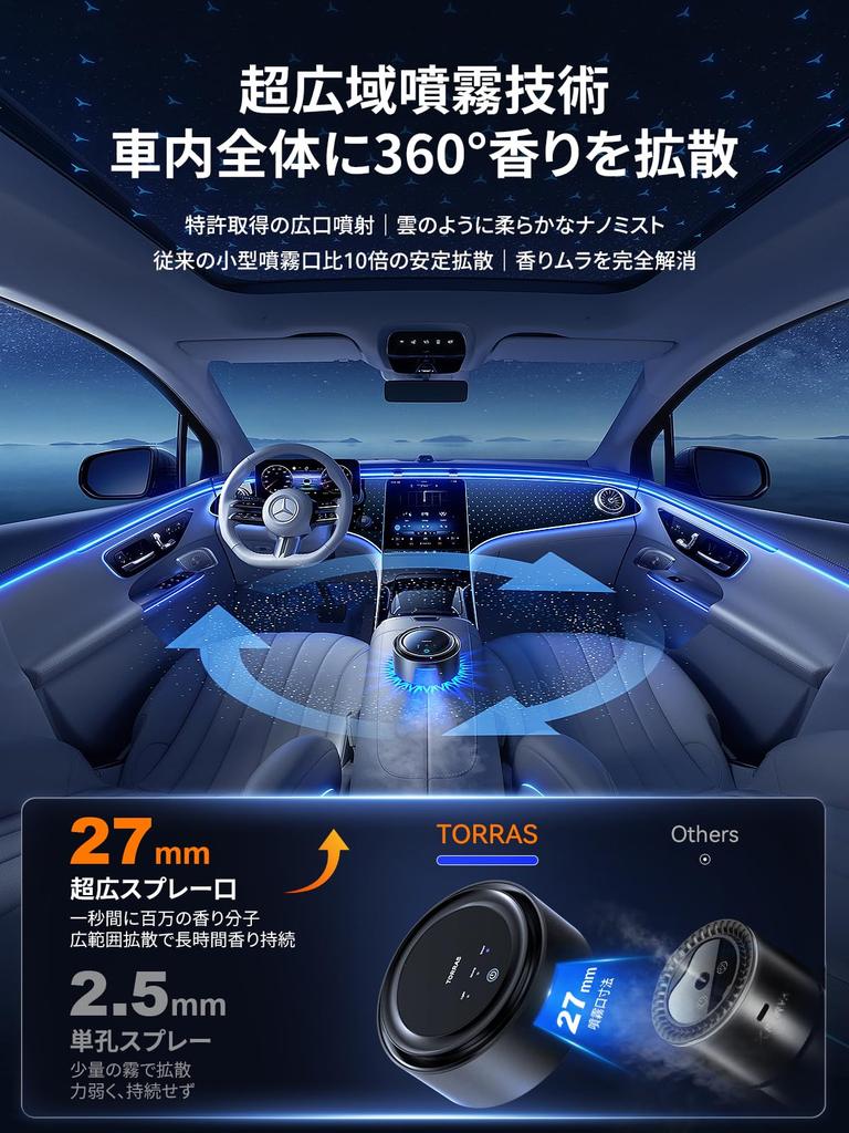 TORRAS Car , Nano Mist Starring Light, Magnetic Absorption Structure, Auto On/Off, Aluminum