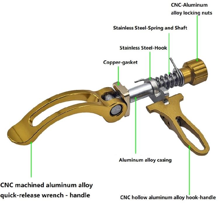 Premiums Aluminum Alloys Cycle Seats Tube Clamp Cycling Seatpost Tube Clamp for Efficient Commuting and Outdoor Fun