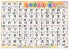 Kanji Bath Stroke Order for 2nd Grade and Elementary School Bath Educational Elementary School Entrance Exam School Made in Japan Posters, 2-Piece