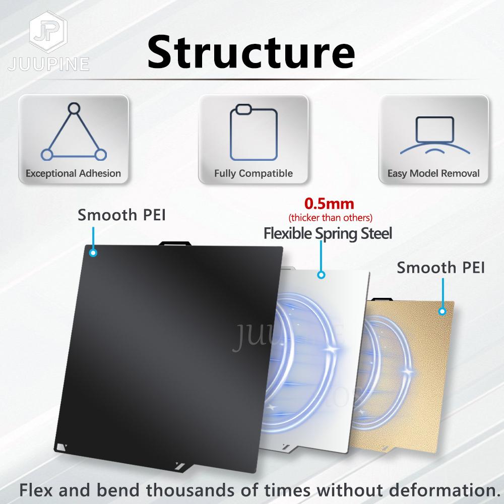 260x271MM PEI Build Plate for Elegoo Centauri Carbon Double Sided Smooth Textured Flexible Heated Bed Plate For Centauri Carbon