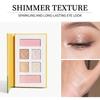 Bear Keke Multi-Use Face Palette – Hot-Selling Matte & Shimmer Eyeshadow, Highlighter, Everyday Versatile All-in-One Makeup.