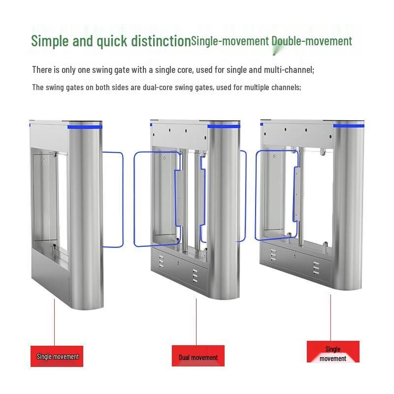 Realand Face Recognition Swing Barrier Gate Access Control System CN plug (adapter included)
