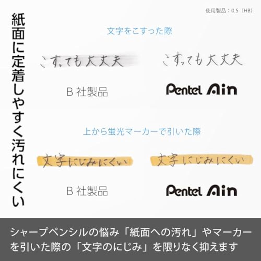 Pentel Sharp Core Pentel Ain Limited 0.5mm B AMZ-C285LMST1