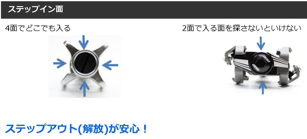 CRANK BROTHERS Eggbeater 1 V2 Binding 574607 Ultra-Lightweight Pedals, Black,