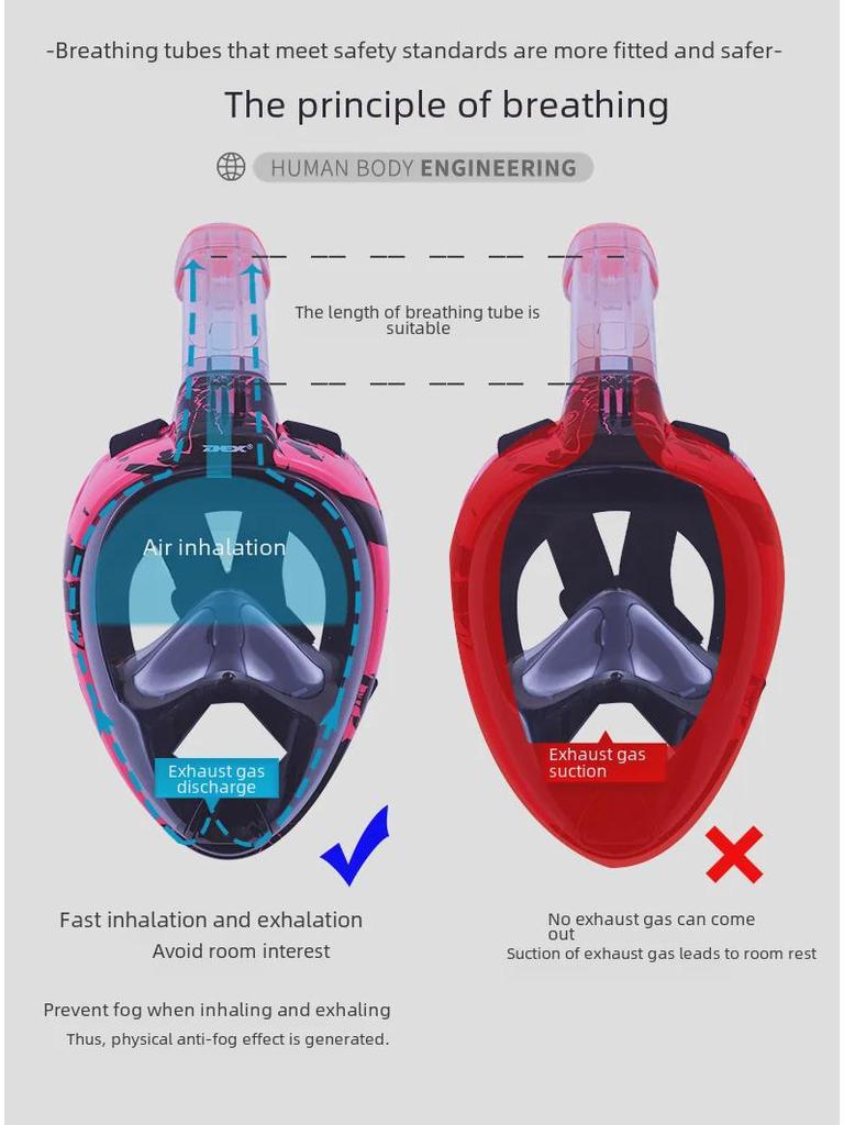 Shuaipu Full Dry Anti-Fog Snorkeling and Diving Mask with 180° Panoramic View