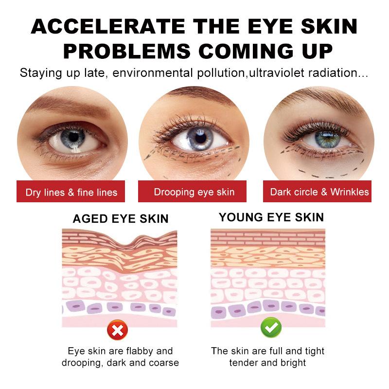 Pressed Eye Cream 50ml Mooth Delicate Radiant and Translucent Rapid Absorption of Skin Retinol Anti Aging Serum