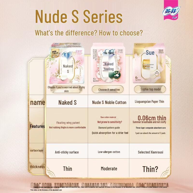 Sofy Noble Cotton Pure Cotton Daily Sanitary Pads