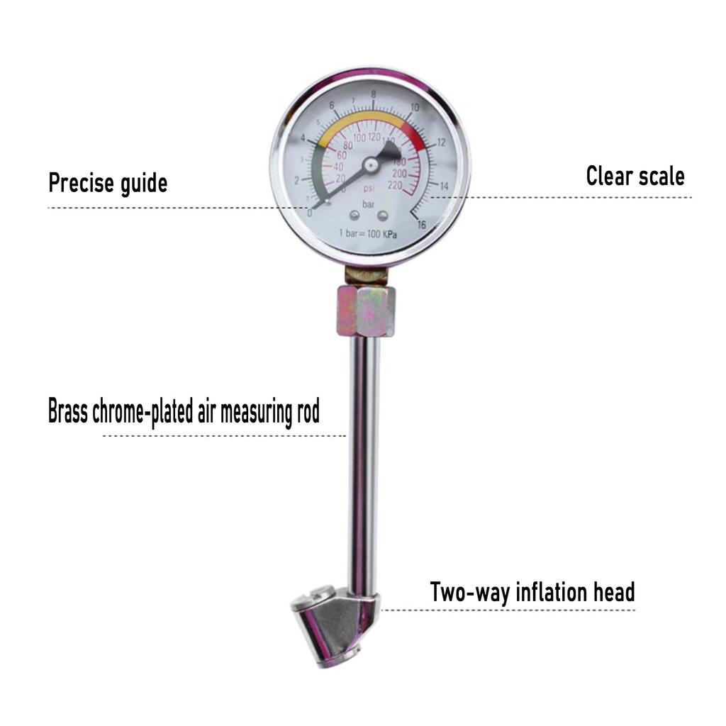 High-Precision Car & Truck Tire Pressure Gauge - Vehicles Air Pressure Monitor with Deflation Valve
